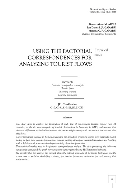 Volume IV, Network Intelligence Studies